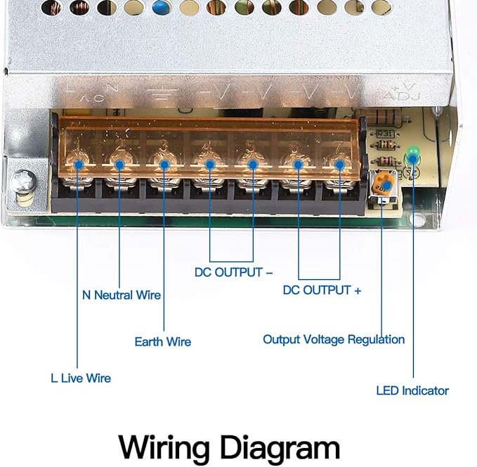 20A 250W 12V DC Power Supply, Universal Regulated Switching AC 110V/220V to DC Converter (SMPS) Transformer Driver Adapter for LED Strip Lights, CCTV Camera System, 3D Printer, Radio, Computer Project