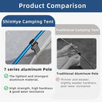 Backpacking Tent for Camping 2/3/4 Person Hiking Ultralight Tent for Waterproof Windproof Outdoor Tents Easy Setup Two Doors Double Layer Lightweight Instant Tents