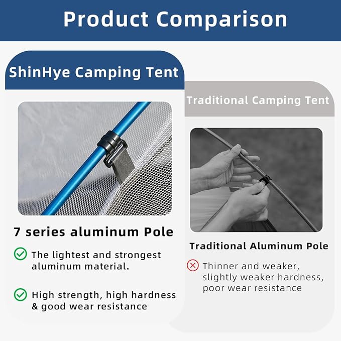 Backpacking Tent for Camping 2/3/4 Person Hiking Ultralight Tent for Waterproof Windproof Outdoor Tents Easy Setup Two Doors Double Layer Lightweight Instant Tents