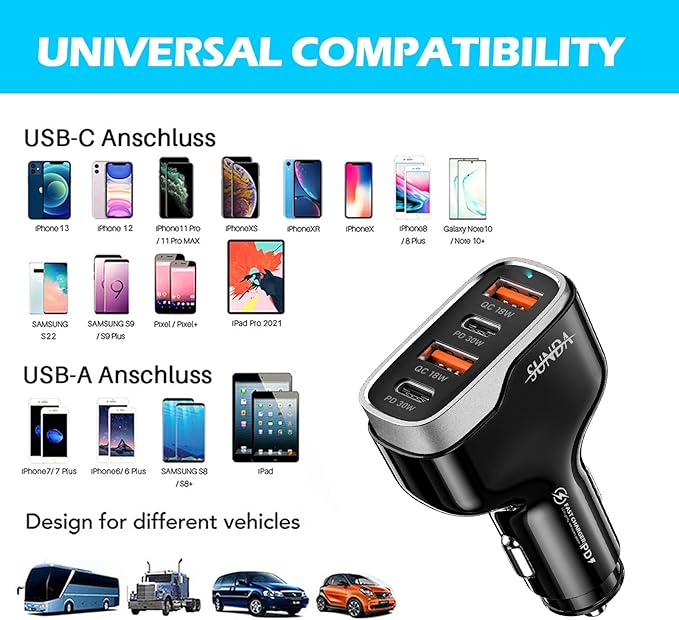 SUNDA 60W USB C Fast Car Charger | 4-Ports Car Charger Adapter | Dual Type C PD30W/PPS30W Compatible with iPhone17/16 Pro/Max/iPhone15/Galaxy/SamsungS25 | Dual USB-A 18W QC3.0 for Android(Black)