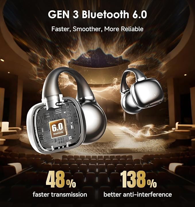King Lucky Clip-On Earbuds Gen 3, Open-Ear Wireless Bluetooth 6.0 Headphones with Mic, Secure Fit for Small Ears & Glasses Wearers, 50H Playtime, ENC, IPX5 Waterproof Sport Ear Buds (Black)