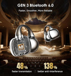 King Lucky Clip-On Earbuds Gen 3, Open-Ear Wireless Bluetooth 6.0 Headphones with Mic, Secure Fit for Small Ears & Glasses Wearers, 50H Playtime, ENC, IPX5 Waterproof Sport Ear Buds (Black)