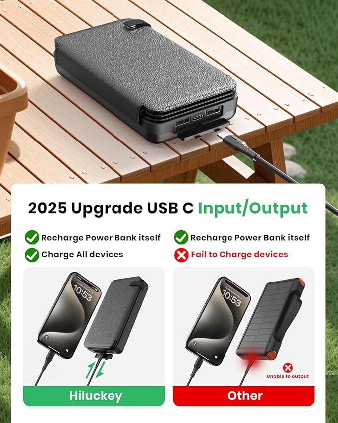 Hiluckey Solar Charger Power Bank - Fast Charging Portable Phone Charger with 4 Solar Panels - USB C PD External Battery Pack with 3 USB Outputs for Cellphone Tablet (Dark Black)