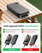 Hiluckey Solar Charger Power Bank - Fast Charging Portable Phone Charger with 4 Solar Panels - USB C PD External Battery Pack with 3 USB Outputs for Cellphone Tablet (Dark Black)