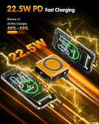 6-in-1 for Magsafe Portable Charger with Built-in Cables & Wall Plug,10000mAh Magnetic Wireless Power Bank,22.5W Fast Charging USB C Battery Pack,Travel Essentials for iPhone 17/16/15/14/13/12,Orange