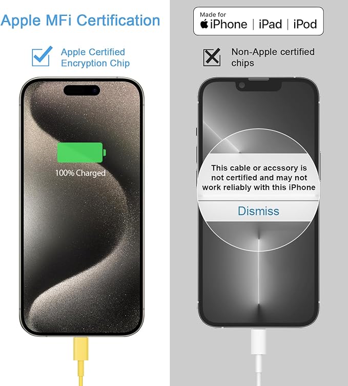 iPhone 17 16 15 Charger Fast Charging 3+3Pack 20W USB C Wall Charger with 10FT Fast Charging Cable Compatible with iPhone 17/17 Air/17 Pro/17 Pro Max/iPhone 16/15 Series, iPad Pro/AirPods -Yellow