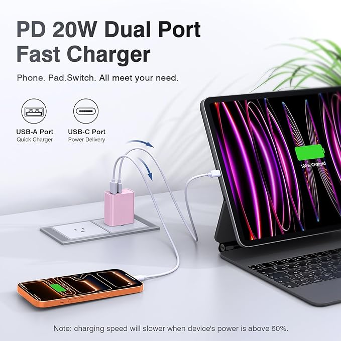 LCGENS USB C Wall Charger Block 20W, 2-Pack Dual Port PD Power Delivery Fast Type C Charging Block Plug Compatible with iPhone 13/14/15/16/17 Pro Max Plus, XS/XR/X,iPad,AirPorts,Galaxy S25/24
