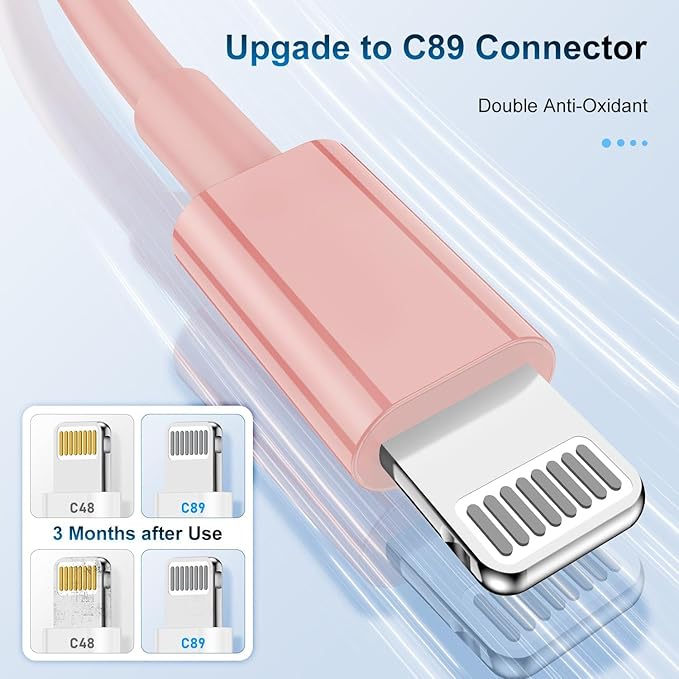3 Pack Apple MFi Certified Charger Cable 6ft, Lightning to USB Cable Cord 6 Foot, 2.4A Fast Charging,Apple Phone Long Chargers for iPhone 13/12/11/11Pro/11Max/ X/XS/XR/XS Max/8/7/6 Pink