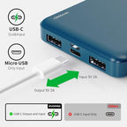2-Pack Portable Charger, Slimmer 10000mAh Power Bank, Fast Charging Battery Pack, USB C in&Out External Portable Power Bank for iPhone Tablet Samsung Pixel Headphones etc (Blue&Purple)