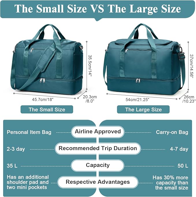 Travel Duffel Bag for Women, Carry-on Overnight Weekender Bags with Wet Pocket & Toiletry Bag, For Spirit Airlines 18x14x8 Personal Item Bag,3 Pcs Set,Small