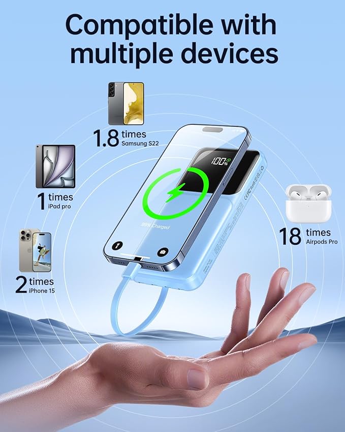RONEGN Portable Charger with Built in Cable -20000mAh Fast Charging Power Bank USB C Slim 22.5W LED Display Battery Pack 5 Outputs & 3 Inputs for Travel Essentials iPhone Samsung Phones Sky Blue