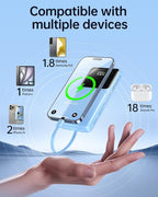 RONEGN Portable Charger with Built in Cable -20000mAh Fast Charging Power Bank USB C Slim 22.5W LED Display Battery Pack 5 Outputs & 3 Inputs for Travel Essentials iPhone Samsung Phones Sky Blue