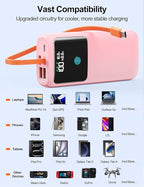 Laptop Power Bank, 24000mAh 65W Fast Charging Portable Charger with Built-in Cable, USB C Battery Pack with LED Display, Travel Essential External Battery Bank for Macbook/Notebook/Tablet/Phone Pink