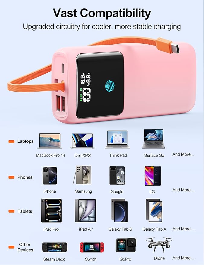 Laptop Power Bank, 24000mAh 65W Fast Charging Portable Charger with Built-in Cable, USB C Battery Pack with LED Display, Travel Essential External Battery Bank for Macbook/Notebook/Tablet/Phone Pink