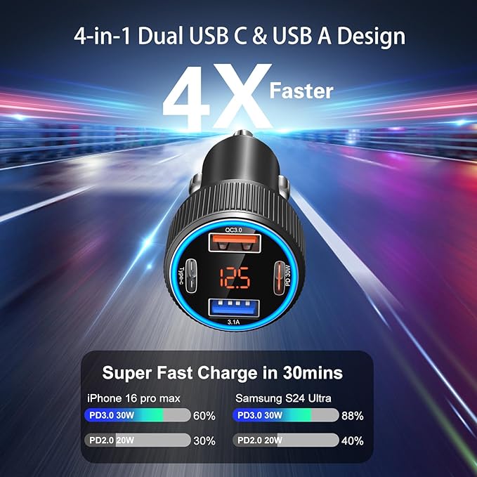 65W 4 Port Super Fast Type C Car Charger USB C for Samsung S25 S24 S23 Ultra A53 A16, iPhone 17 16 15 PD/QC 3.0 Fast Charging 12V Car Cigarette Lighter Adapter with Voltage Meter+4 Pack USB-C Cables