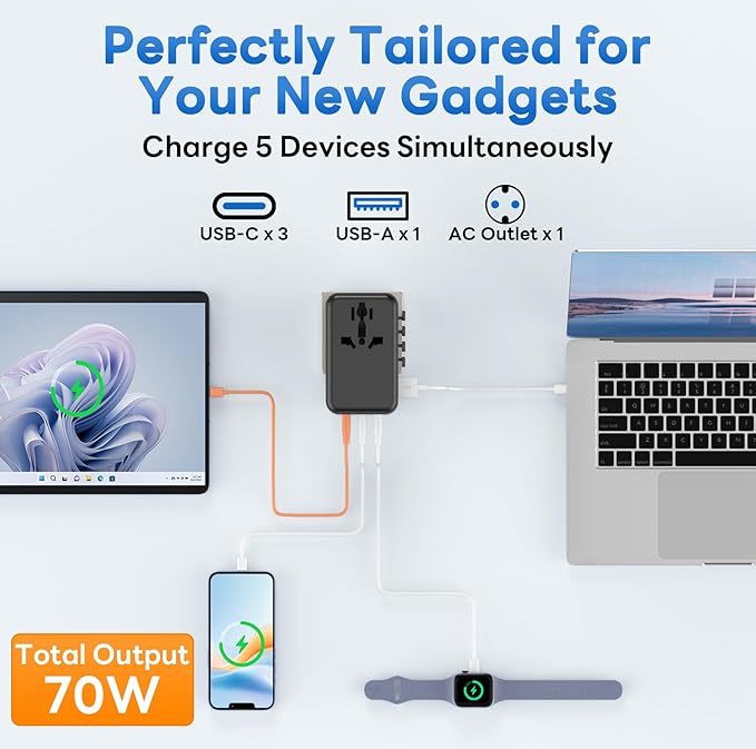 Universal Travel Adapter 70W GaN - International Power Adapter 3 USB C 1 USB A, Worldwide Travel Essentials, European Travel Plug Adapter for Laptop, Phone, Type C/G/D/I/A