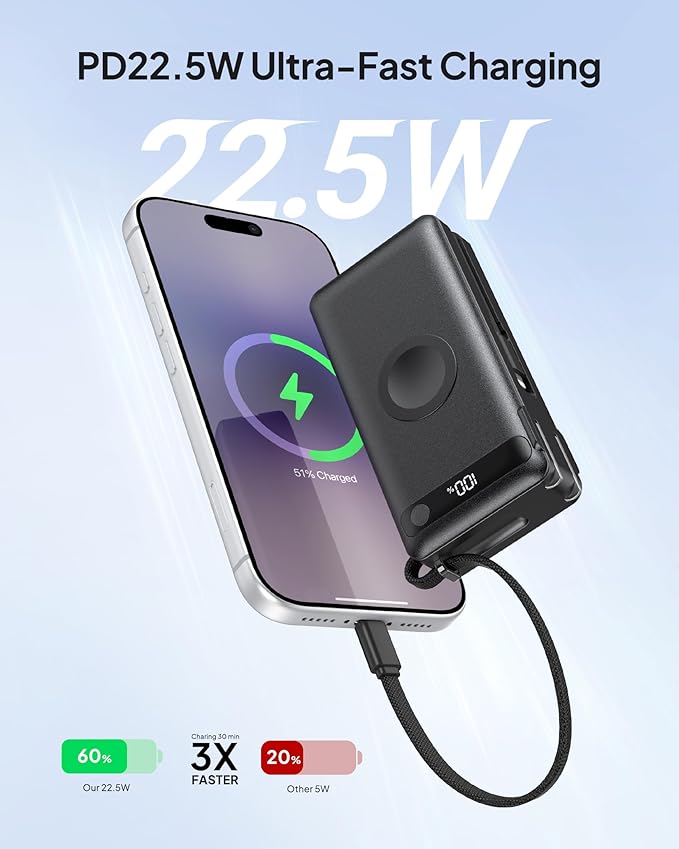 BREEKET Nano Power Bank, 10000mAh Portable Charger with Built-in Cables & Wall Plug, 5 Outputs 22.5W USB C Fast Charging Travel Battery Pack for iPhone 17/16/15/14, Apple Watch Ultra/11/10/9/8/7/6/SE