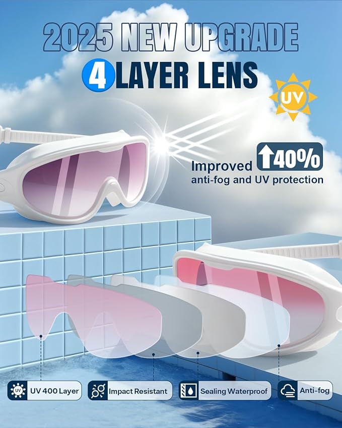Swim Goggles 2 Pack, Wide View Anti Fog&UV Swimming Goggles for Audlt, No Leak Pool Beach Essentials for Men Women