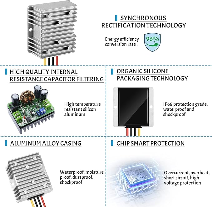 Kohree DC 36V/48V Step Down to 12V 20A 240W Converter Regulator Reducer Voltage Regulator Reducer for Golf Cart Waterproof Power Supply Transformer Volt Module
