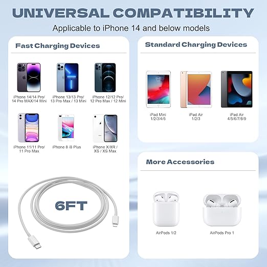 Car Apple Carplay Cable，USB C to Lightning Cable 6FT Compatible with 14 13 12 11 Pro Max XR XS X Charger Cord，Car Charging Cord