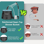DR.PREPARE Portable Shower for Camping, Camping Shower with 4.5 Gallons Foldable Bucket, USB Rechargeable Battery, 2 Shower Heads, Outdoor Camp Showers for Hiking, Travel, Climbing, Pet Cleaning