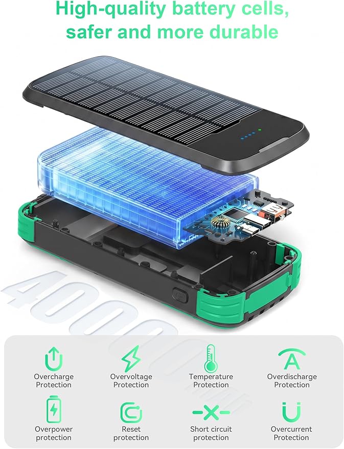 Solar Charger Power Bank, PD 20W Fast Charging External Batter, 40000mAh Portable Phone Charger Built in 4 Cables with Dual Bright Flashlights for Camping, Hiking, and Outdoor Use（Green）