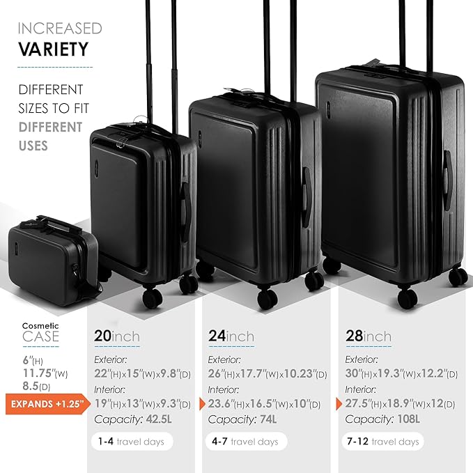 TRAVELARIM Black Hardshell Luggage Sets 4 Piece, Durable Suitcase Set, Travel Luggage Set with Integrated TSA Lock, 360° Spinner Wheels, Expandable Medium and Large Checked Suitcase, 20/24/28 Inch