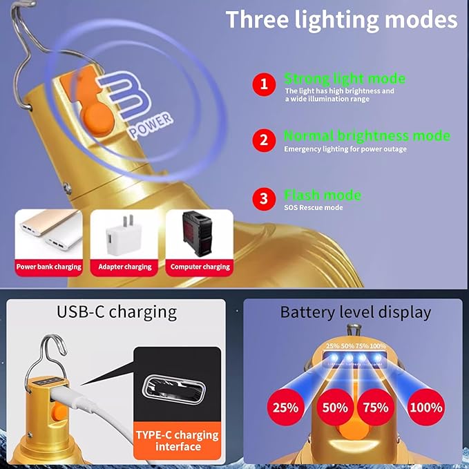 2 Pack Rechargeable LED Camping Lantern, 4000mAh IPX4 Waterproof Tent Light with Hook, USB Flashlight for Hiking, Travel, Hurricane Power Outage Emergency, Home Garage Repair, BBQ Lighting