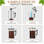 1.6L French Press Coffee Maker, 54oz Large Capacity French Press Stainless Steel Brewer with Double Filter Mesh for Kitchen Travel Camping, Hot & Cold Brew Coffee Maker Gifts (White)
