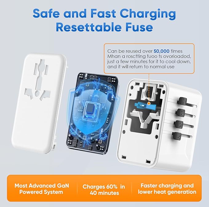 Universal Power Adapter Travel - European Travel Plug Adapter with 3 USB-C PD Fast Charging & 2 USB-A, 1 AC, Worldwide Travel Essentials, International Plug Adapter for UK/US/AU/ID, White