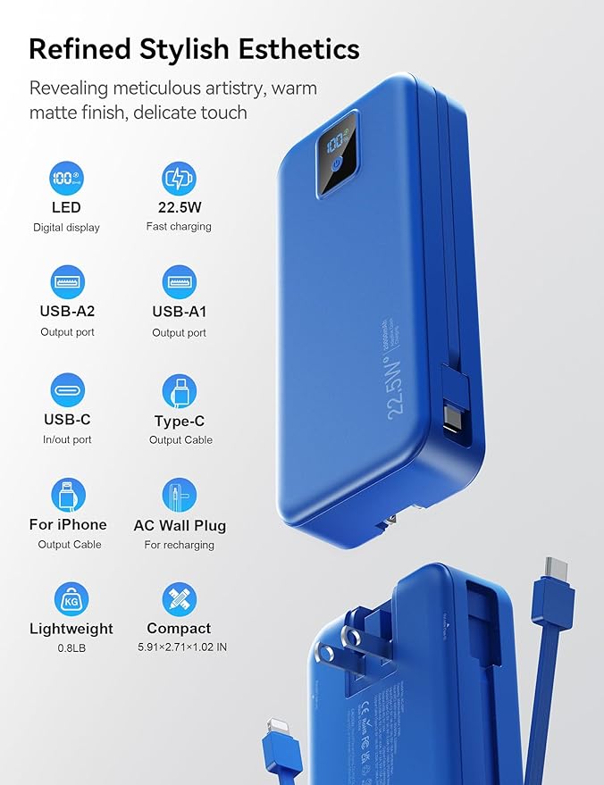 Portable Charger, 20000mAh 22.5W Fast Charging Power Bank with Built-in Cables & Wall Plug, Travel Essentials Battery Pack with LED Display, USB C External Battery Bank for iPhone iPad, Samsung Navy