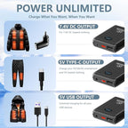 2 Pack 10000mAh Battery Pack Heated Vest for Most Heated Apparel, 7.4V/5V 10000mAh Power Bank for Heated Vest with DC/USB/Type-C Output and LED Display for Heating Clothing and Phones
