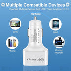 Amiss Car Charger Adapter, 6 USB Multi Port, Fast Charger, Include QC 3.0 and 5 Other Ports, Car Interior Accessories, Fit for iPhone 17/16/15/14/13Pro Max, Samsung, Android (White 1pc)
