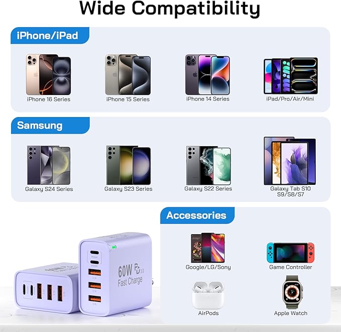 2Pack USB C Fast Charger Block, Total 60W 5-Port USB C Wall Charger 30W Type C Charging Block, 2USB C+3USB A PD 3.0 Multiport Charging Cube for iPhone 17 16 15 14 Pro Max, G-alaxy S26 S25 Ultra, i Pad