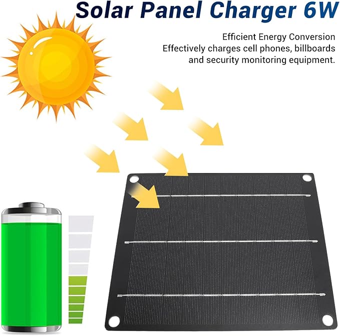 Tbest Solar Panel Charger High Efficiency 6W Energy Conversion USB Solar Panel Charger for Camping