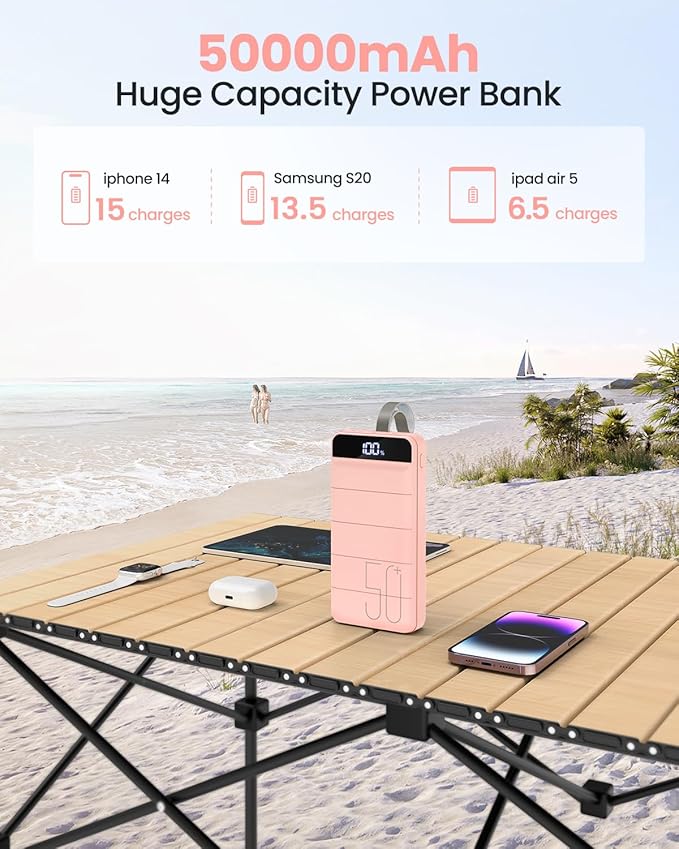 Power Bank Fast Charging 50000mAh - 22.5W Portable Charger USB C Quick Charge with 4 Outputs & 3 Inputs LED Display Huge Capacity External Battery Pack for iPhone, Samsung, iPad etc Pink