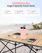 Power Bank Fast Charging 50000mAh - 22.5W Portable Charger USB C Quick Charge with 4 Outputs & 3 Inputs LED Display Huge Capacity External Battery Pack for iPhone, Samsung, iPad etc Pink