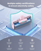 Mini Portable Charger for iPhone,Upgraded 22.5W PD Fast Charging 5500mAh Ultra-Compact Power Bank,LCD Display Plug-in Cute Battery Pack Travel Essentials for iPhone 14/14Pro/13/12/11/X/8/7/6plus-Pink
