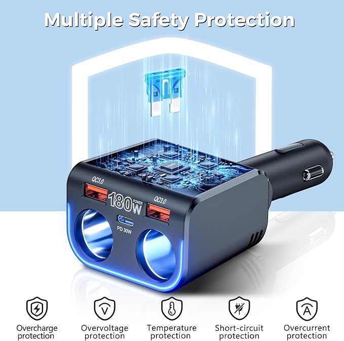 SONRU 180W Cigarette Lighter Splitter, 30W PD & Dual QC3.0 Car Charger Adapter,24V/12V Car USB Adapter 2-Socket with Voltmeter Fast Charging for iPhone 17/16/15 Car Devices