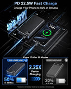 Portable Charger Power Bank, 56800mAh Battery Pack, 22.5W Fast Charging Portable Phone Charger for Camping Travel Essential Compatible with iPhone 17/16/15/14/13 Series, Samsung, Google,iPad-Black