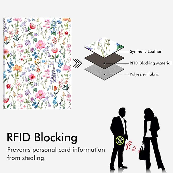 FINTIE Passport Holder, Slim Travel Wallet RFID Blocking Card Case Cover Passport Cover Protector Essentials with Credit Card Slots for Women/Men | Slim, RFID Blocking, Card Case Cover, Essentials, Credit Card Slots