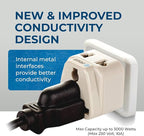 Orei Grounded Universal 2 in 1 Plug Adapter Type D for India and More