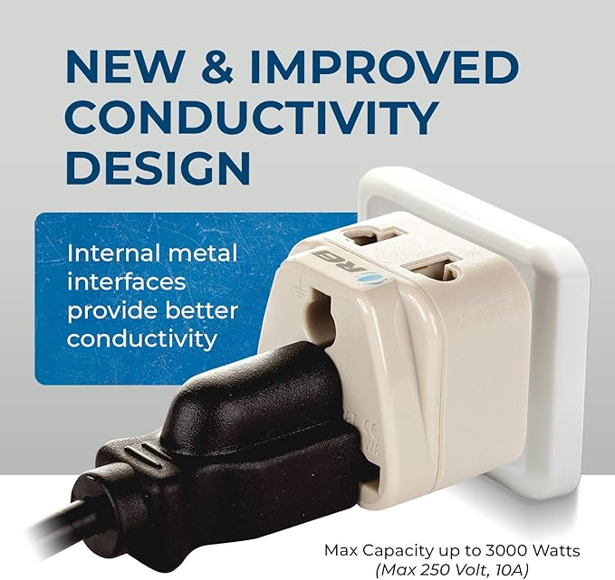 Orei Grounded Universal 2 in 1 Plug Adapter Type D for India and More