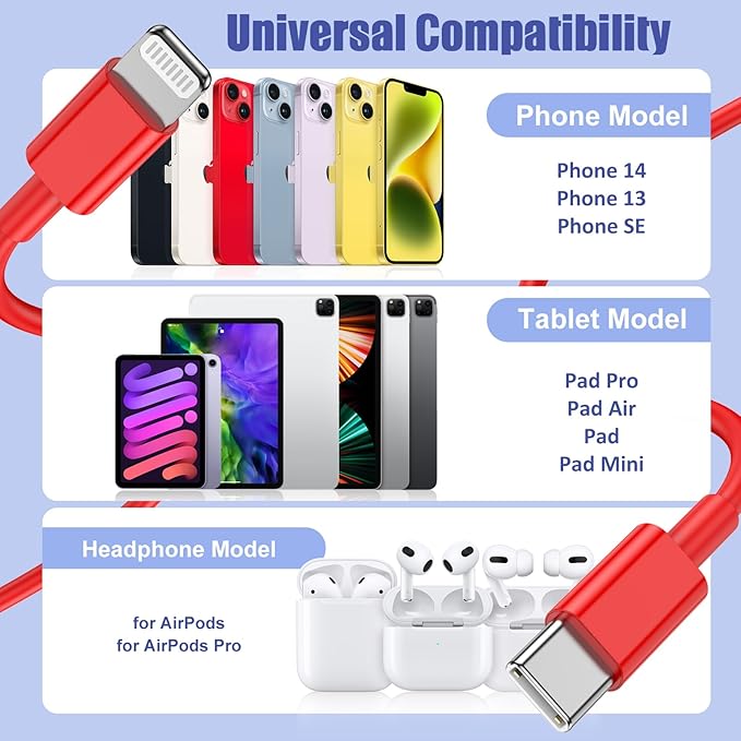 4Pack USB C to Lightning Cable 6FT, Fast Charging Cord for iPhone 14, Replacement for Apple Original Charger Cable for iPhone 14 13 12 11 Pro 11 XS MAX XR 8 7 6s Plus-Red