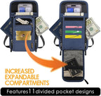 Travel Neck Wallet RFID Blocking – Hidden Passport Holder & Anti-Theft Money Pouch for Men & Women, Lightweight Concealed Undergarment Organizer with Adjustable Strap, Secure Document Holder