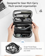 LUGGEX Large All-in-One Tech Pouch, CBX01 Cable Organizer Bag with Removable Strap, Double Accessories Bag & Water Resistant for Kindle, Chargers, Cord