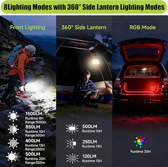 6 Pack LED Camping Lantern, 1500 Lumens Camping Lantern Rechargeable with Solar Panel Charging, Waterproof, 8 Light Modes, 7500mAh, Camping Flashlight for Hurricane Emergency, Outdoor