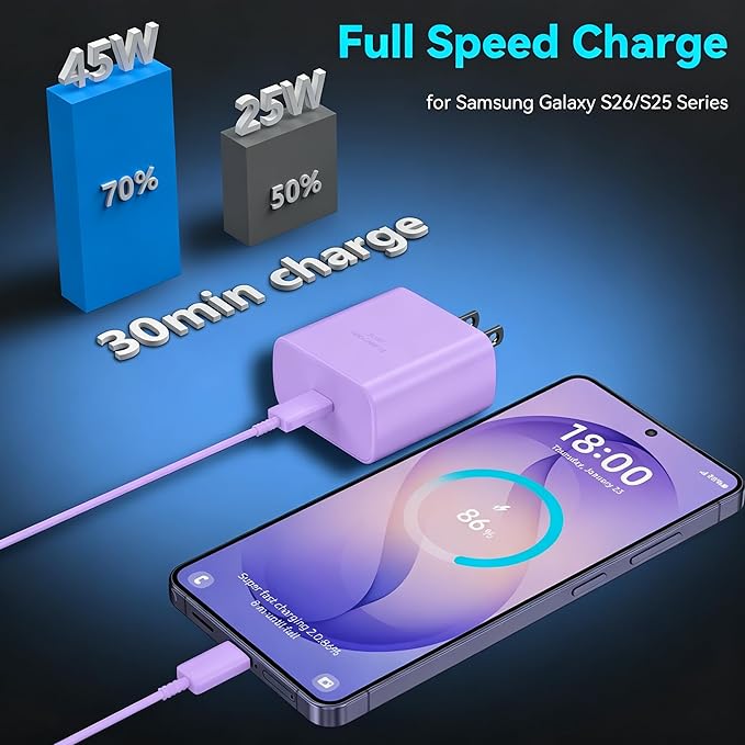 45W Super Fast Charger USB C Android Phone Type C Charger Fast Charging Block with 6.6FT Cord for Samsung Galaxy S26/S26 Ultra/S26+/S25 Ultra/S25/S24 Ultra/S23 Ultra/S22/S21/S20/Note 10, Purple+Blue