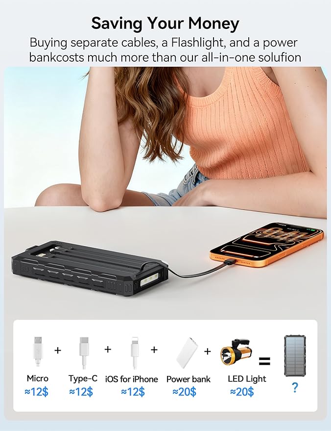 Solar-Charger-Power-Bank - 20000mah Solar Powered Battery Charger Cell Phone,20W Fast Charging Built in Cables,Camping Essentials Portable External Battery Pack Compatible with Multiple Devices