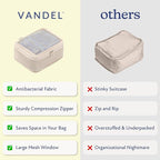Vandel Space-Saving Compression Packing Cubes for Women, Men, 6-Pack Compressible Carry On Suit Case Organizer Luggage Packing Cubes for Travel Compression Organizer Bags for Luggage, Suitcase Cube